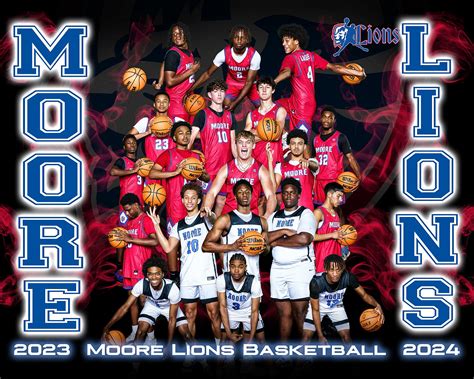 moore high school basketball